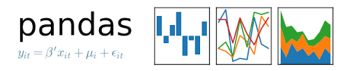 Python pandas Logo